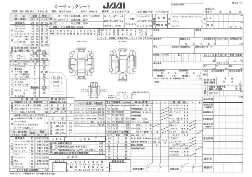 カーチェックシート